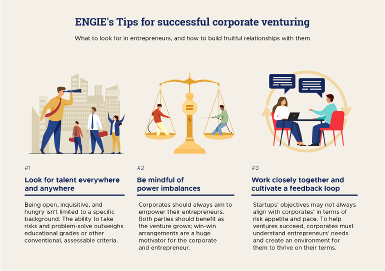 Engie's Tips for successful corporate venturing Infographic