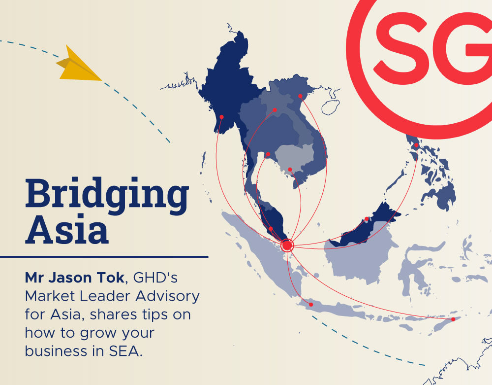 Infographic of "Bridging Asia"