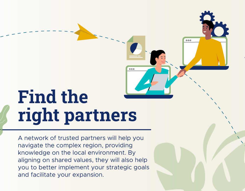 Infographic of "Find the right partners"