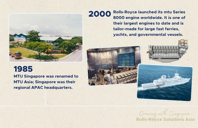 Rolls-Royce Solutions Asia 2