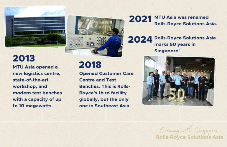 Rolls-Royce Solutions Asia 3