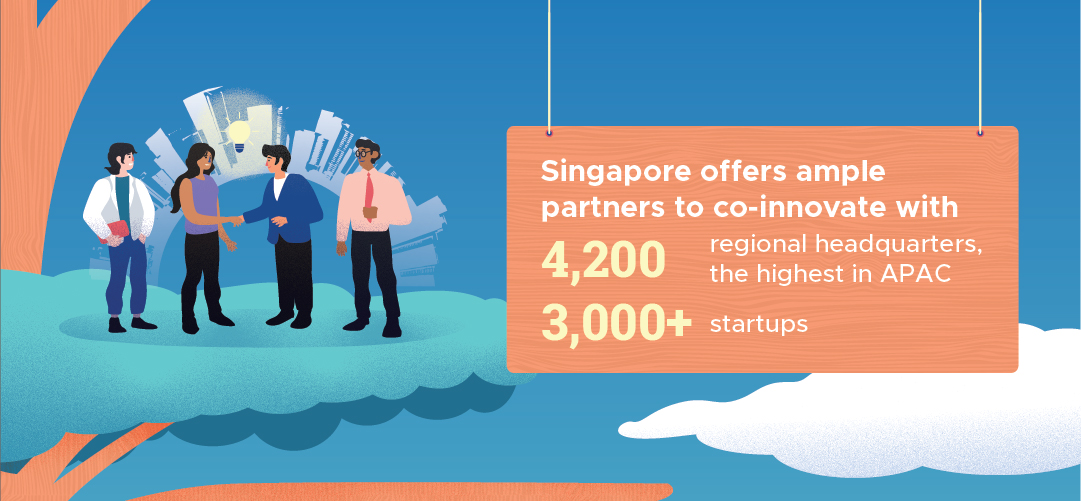 Singapore offers ample partners to co-innovate