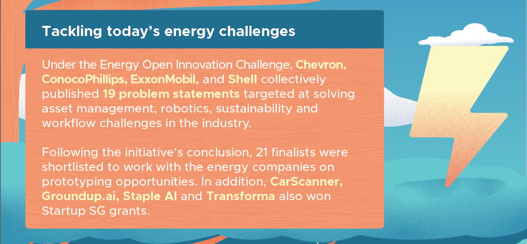Tackling today’s energy challenges