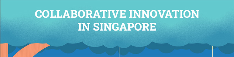  Collaborative Innovation in Singapore