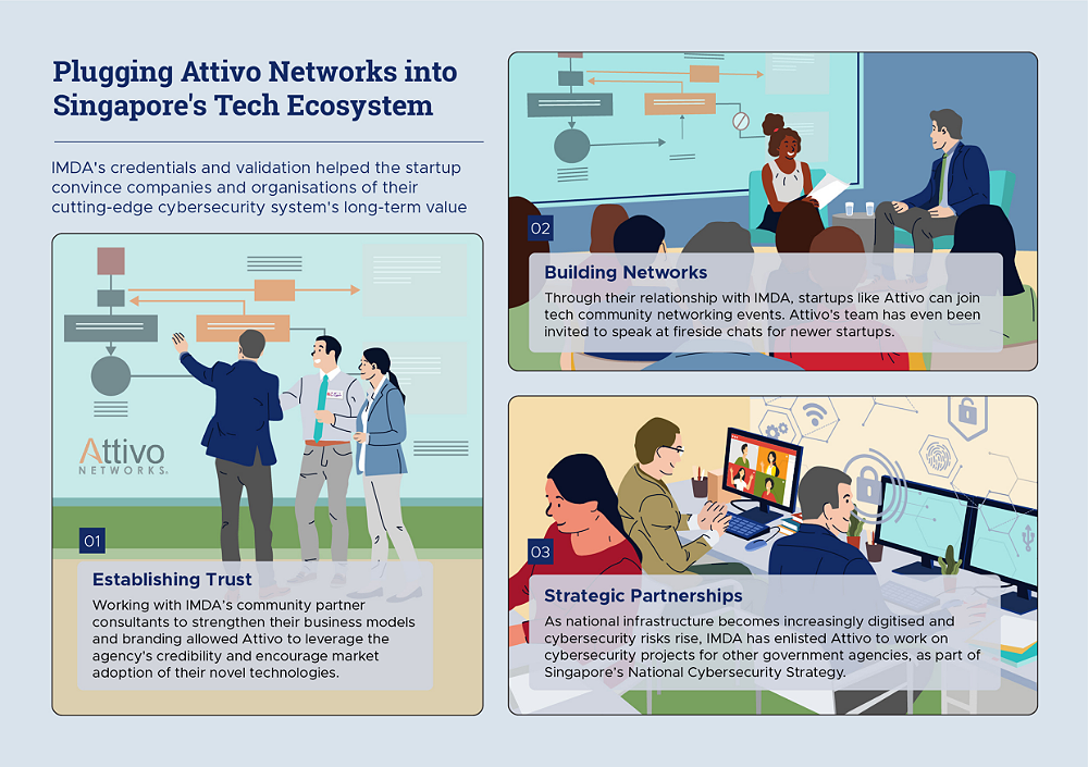 Plugging Attivo Networks into SIngapore's Tech Ecosystem