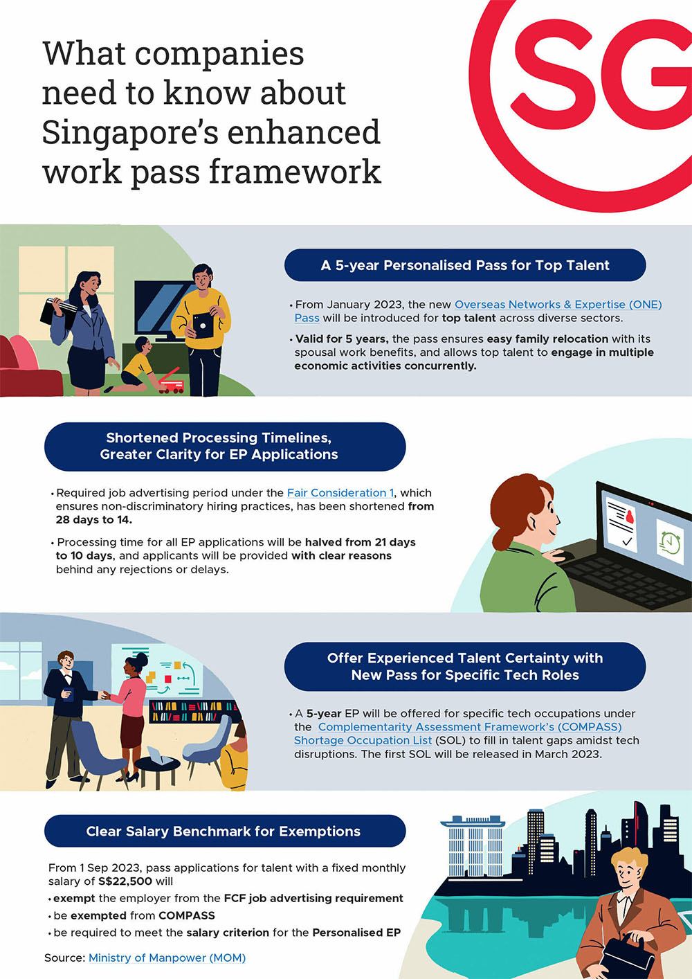 what compainies need to know about singapore's enhanced work pass framework infographics
