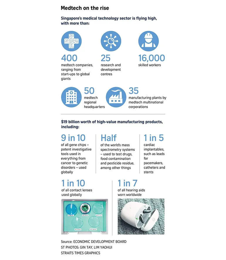 one in seven hearing aids worn globally made in singapore infog