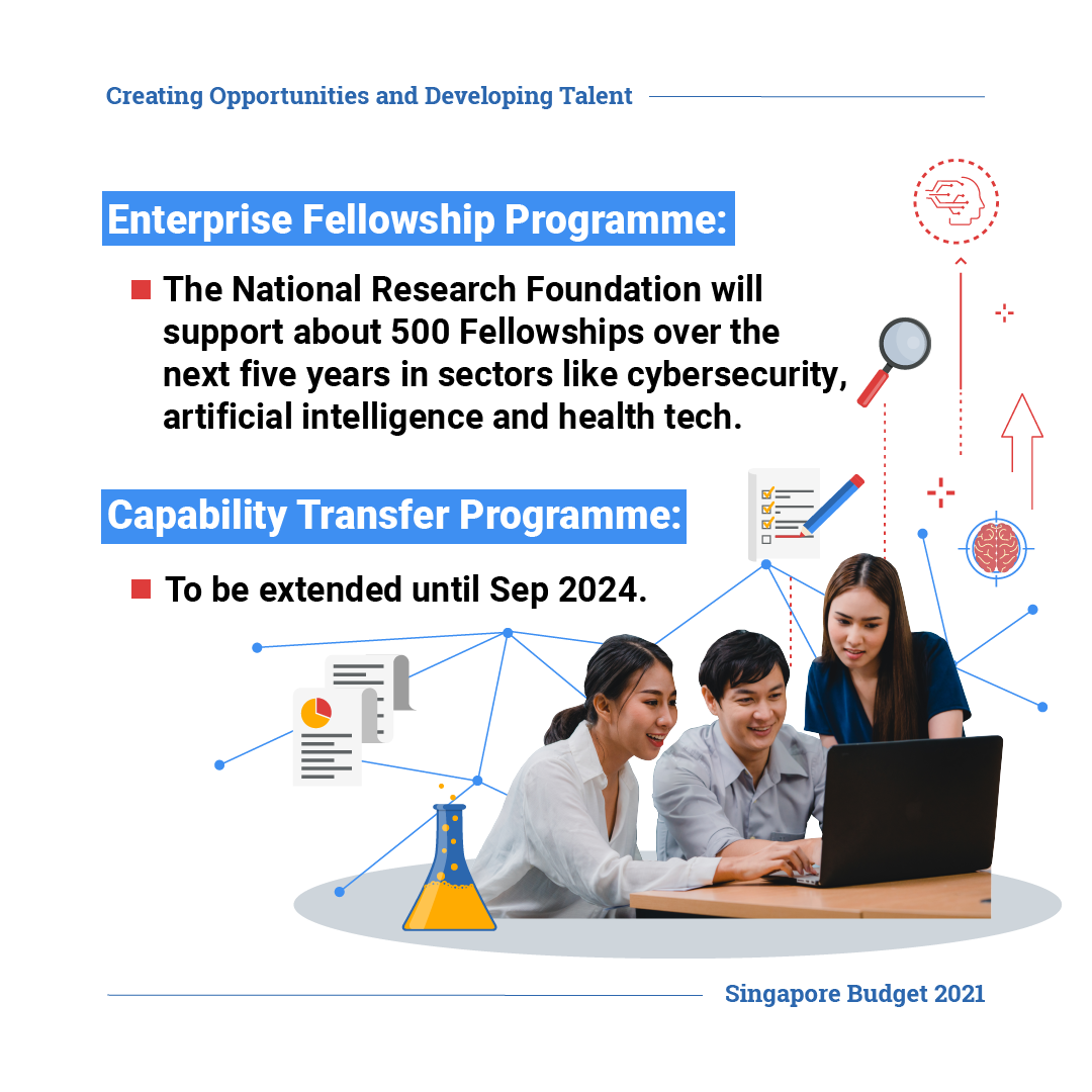 Enterprise Fellowship Programme