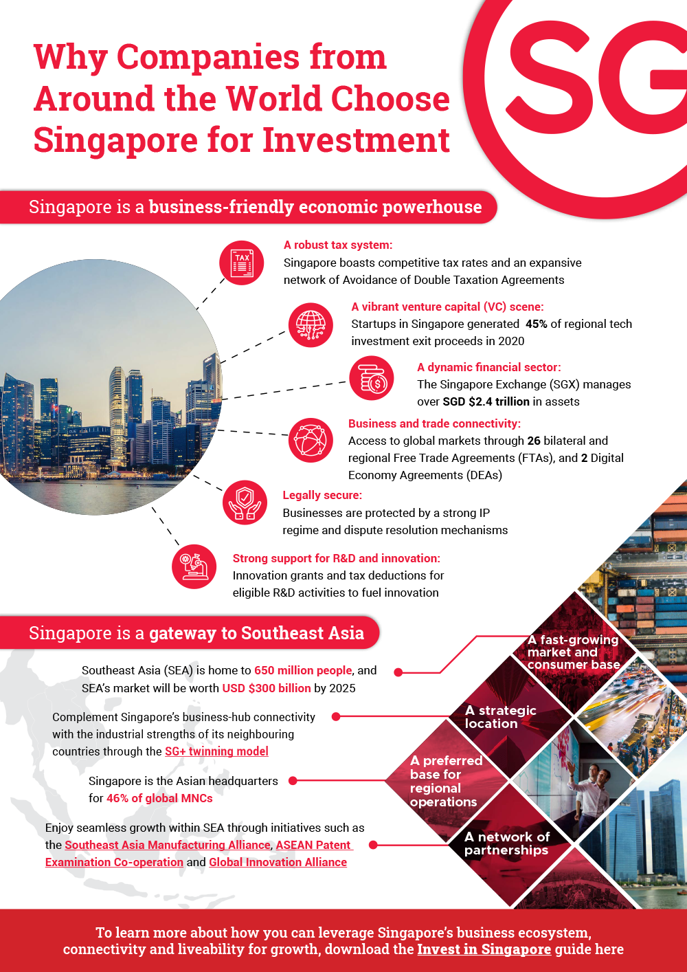 why companies from around the world choose singapore for investment infographics image