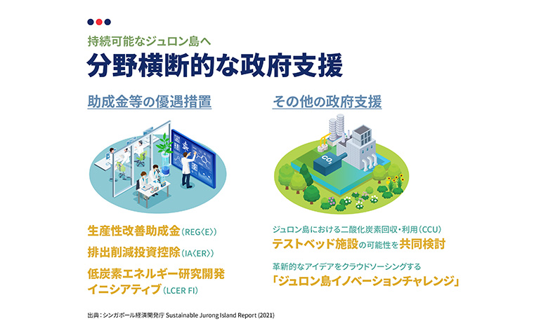 以下は、EDBの英文リリース原文の一部を抄訳したものです。